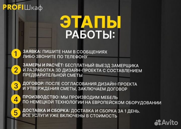 Шкафы встроенные на заказ