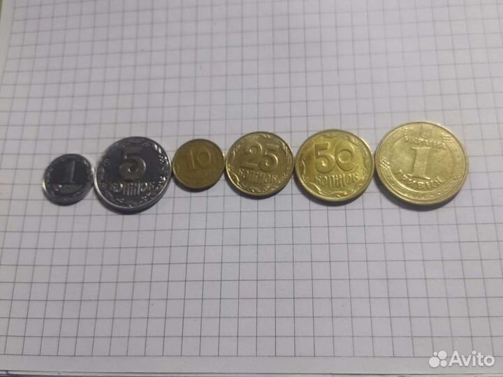 Монеты Украины
