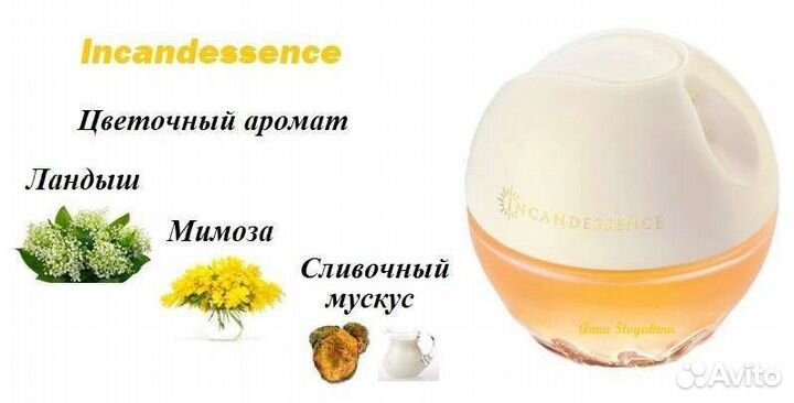 Парфюмерия эйвон