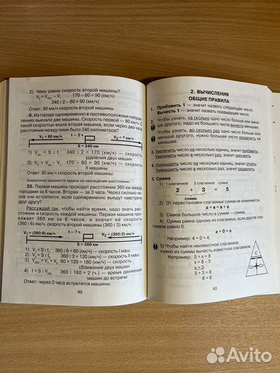 Справочник для начальных классов