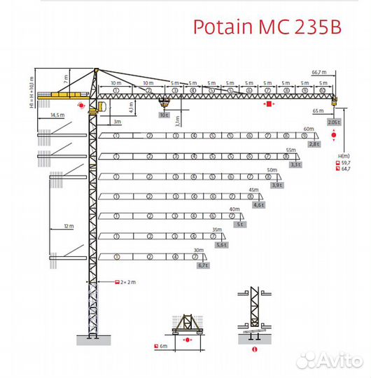 Аренда башенного крана Potain MC 235B