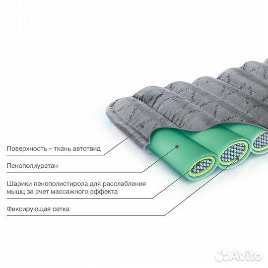 Ортопедический матрас на автомобиль