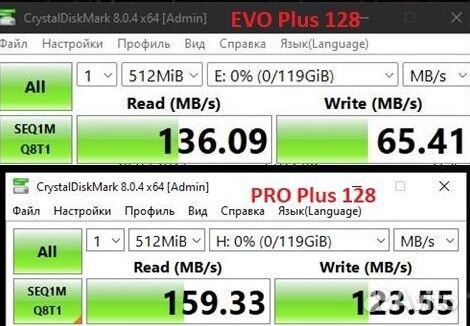 Карта памяти Samsung EVO Plus 128Гб