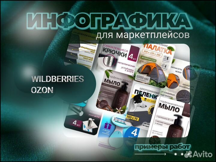 Инфографика для маркетплейсов