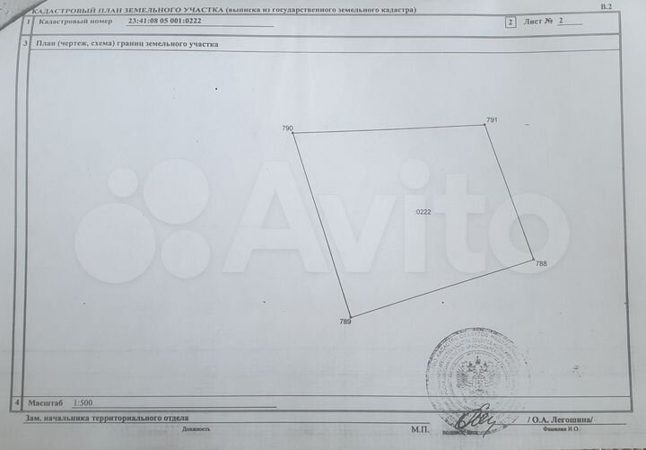 Участок 15 сот. (ИЖС)