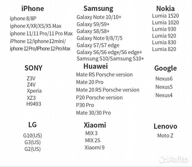 Беспроводная зарядка Angel