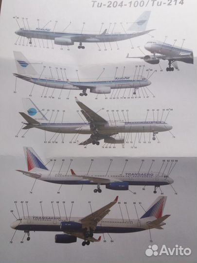 Модели самолётов 1:144