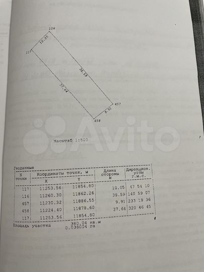 Участок 3,8 сот. (СНТ, ДНП)