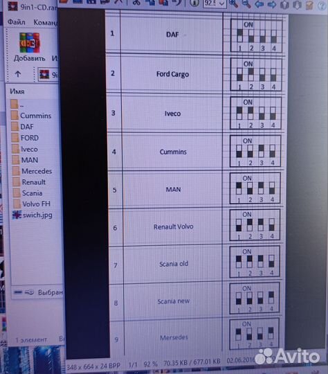 Эмулятор мочевины Adblue