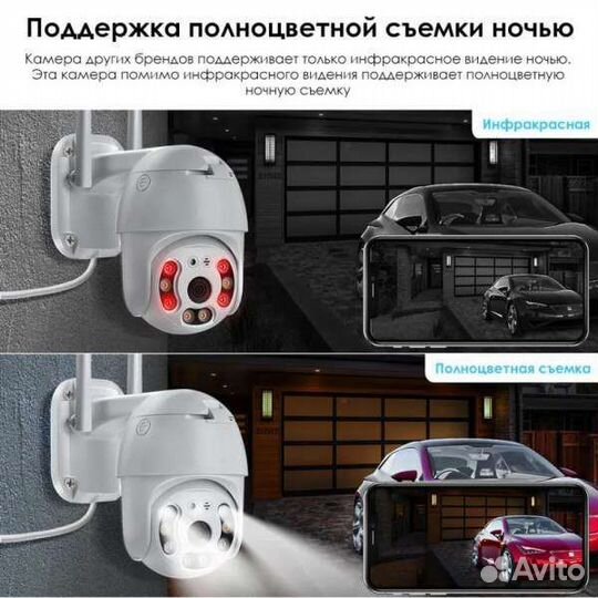 Уличная умная камера видеонаблюдения WiFi Smart