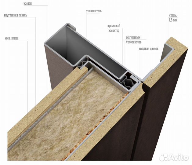 Входная металлическая дверь