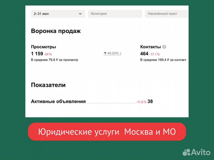 Авитолог по услугам / Консультации / Обучение