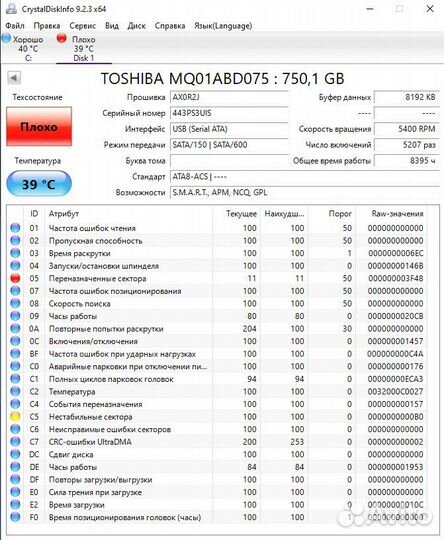 Жесткий диск 750GB 2.5