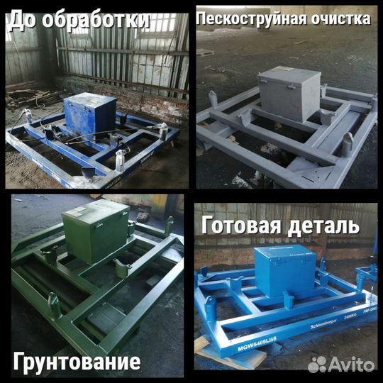 Пескоструйная обработка