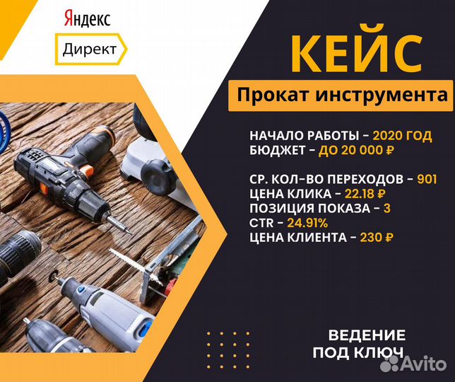 Настройка Яндекс Директ - Раскрутка сайтов