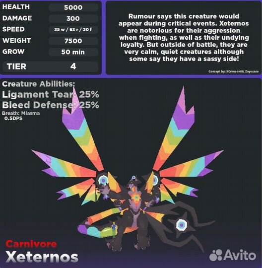 Creatures of sonaria Xeternos