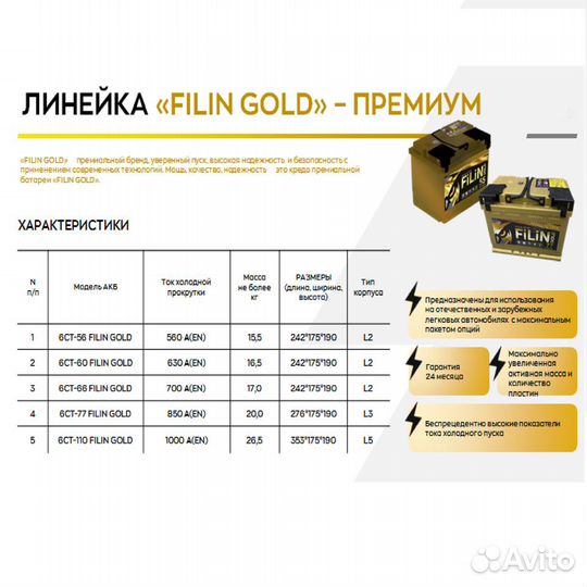 Аккумулятор 77 Filin Gold прямая полярность