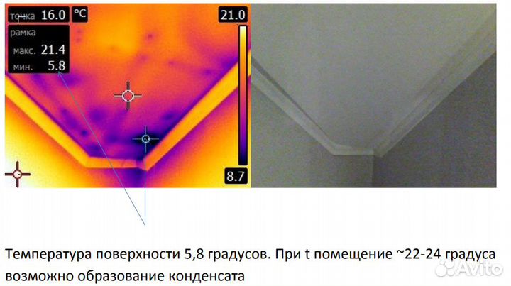 Тепловизионное обследование