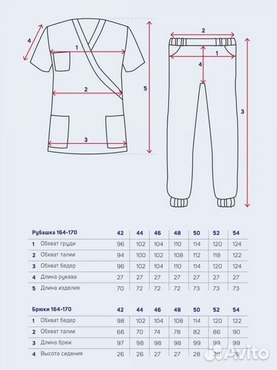 Медицинский костюм новый