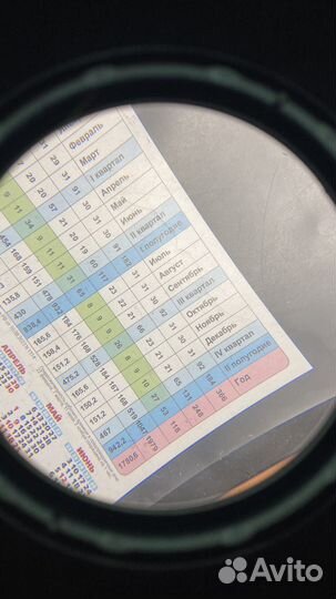 Настольная лампа с увеличительным стеклом