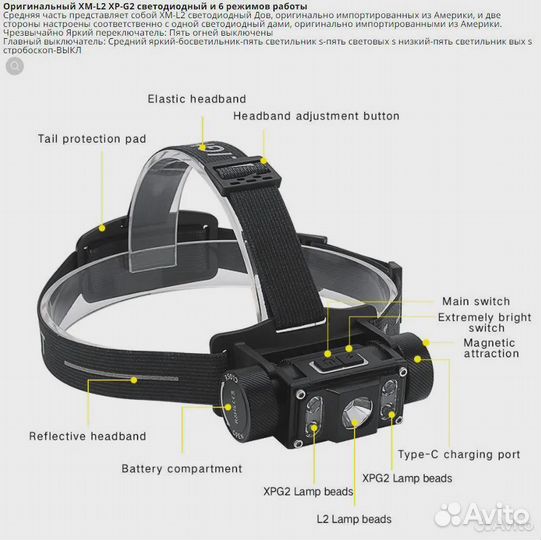 Мощный налобный фонарь новый