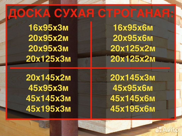 Доска сухая 20х125х2000, вс. Хвойный лес