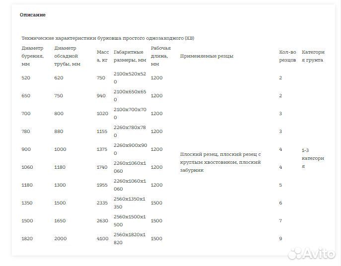 Ковшебур простой однозаходный кв 1350