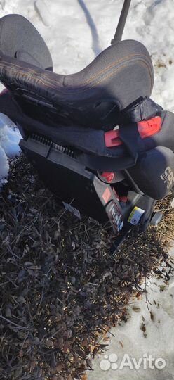 Автокресло