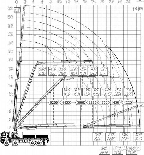 КАМАЗ 6560 с КМУ, 2020