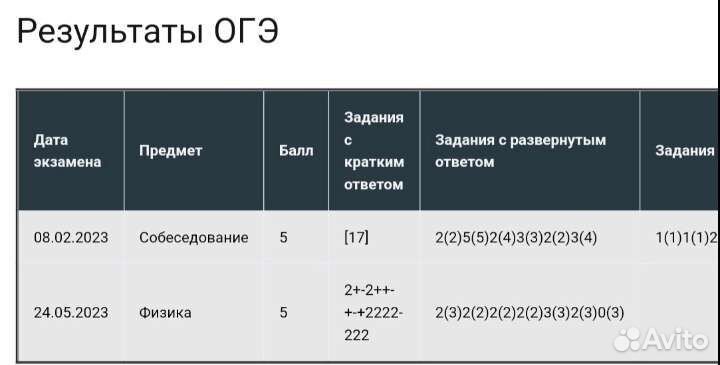 Репетитор по физике