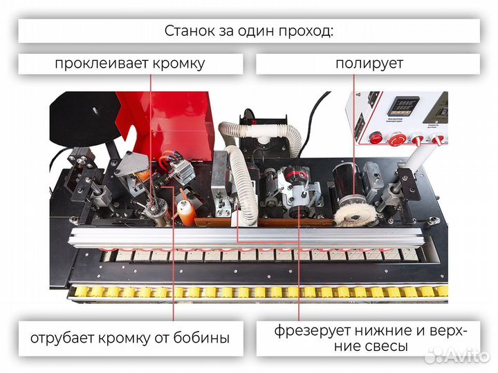 Полуавтоматический кромкооблицовочный станок krom