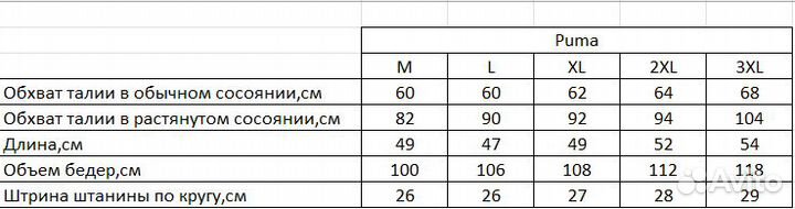 Шорты Puma(Красные) -M