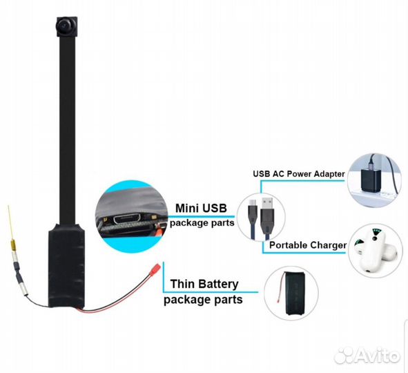 Мини камера wifi с IP-режимом