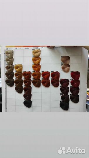 Краска для волос ollin Performance