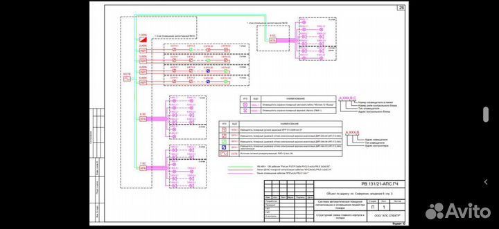 Проектирование слаботочных систем апс, соуэ