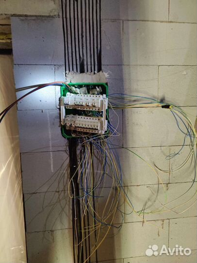 Электрик с группой выше 1000 В