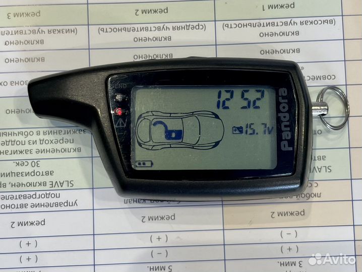 Б/У Pandora DX70L(2can/lin)