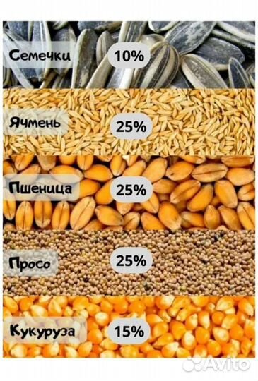Корм для грызунов, птиц