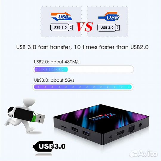 Андроид тв приставка h 96 max 4/32