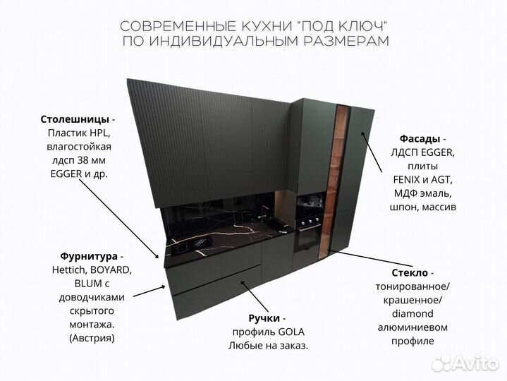 Кухня по вашим размерам на заказ