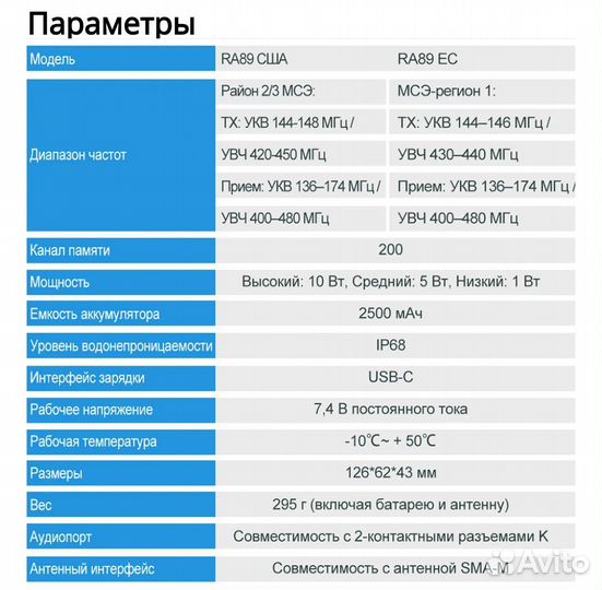 Рация Retevis RA89 10W IP68