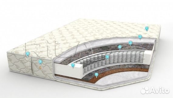 Матрас ортопедический