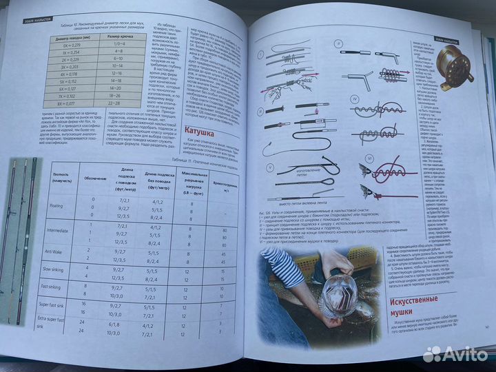 Большая энциклопедия рыбалки