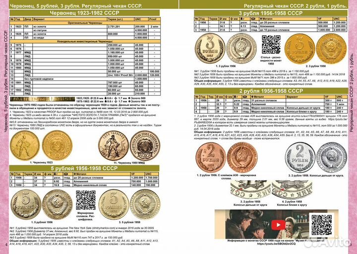 17й выпуск Каталога Монет СССР и РФ 2024