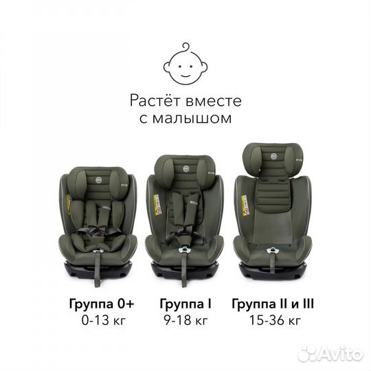Автомобильное кресло