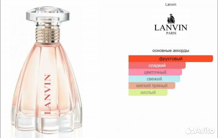 Духи масляные