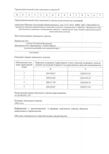 Участок 19 сот. (ИЖС)