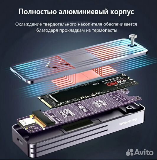 Жесткий диск 2тб Jeyi M.2 nvme / SATA SSD