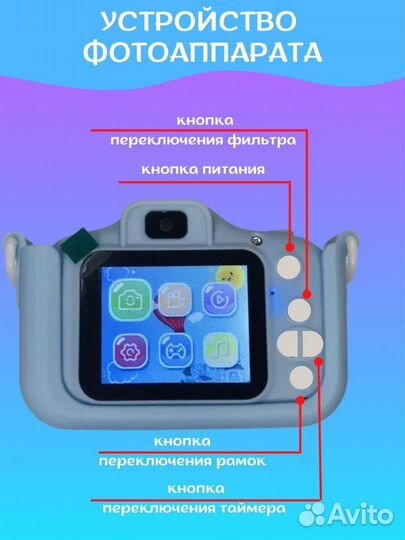 Детский фотоаппарат с селфи