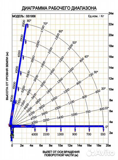 КамАЗ 65117 с КМУ, 2023